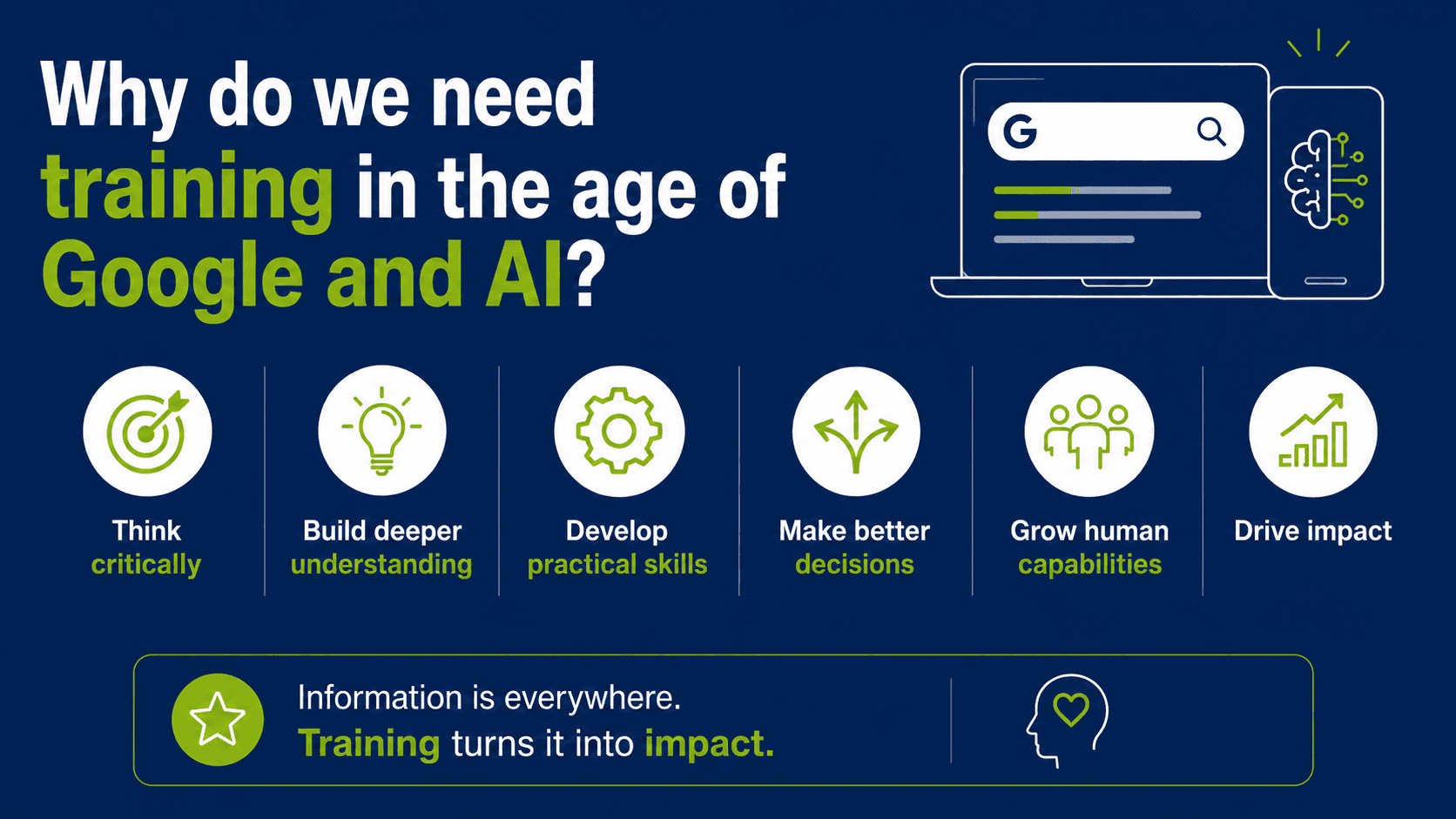 Why do we need training in the age of Google and AI?