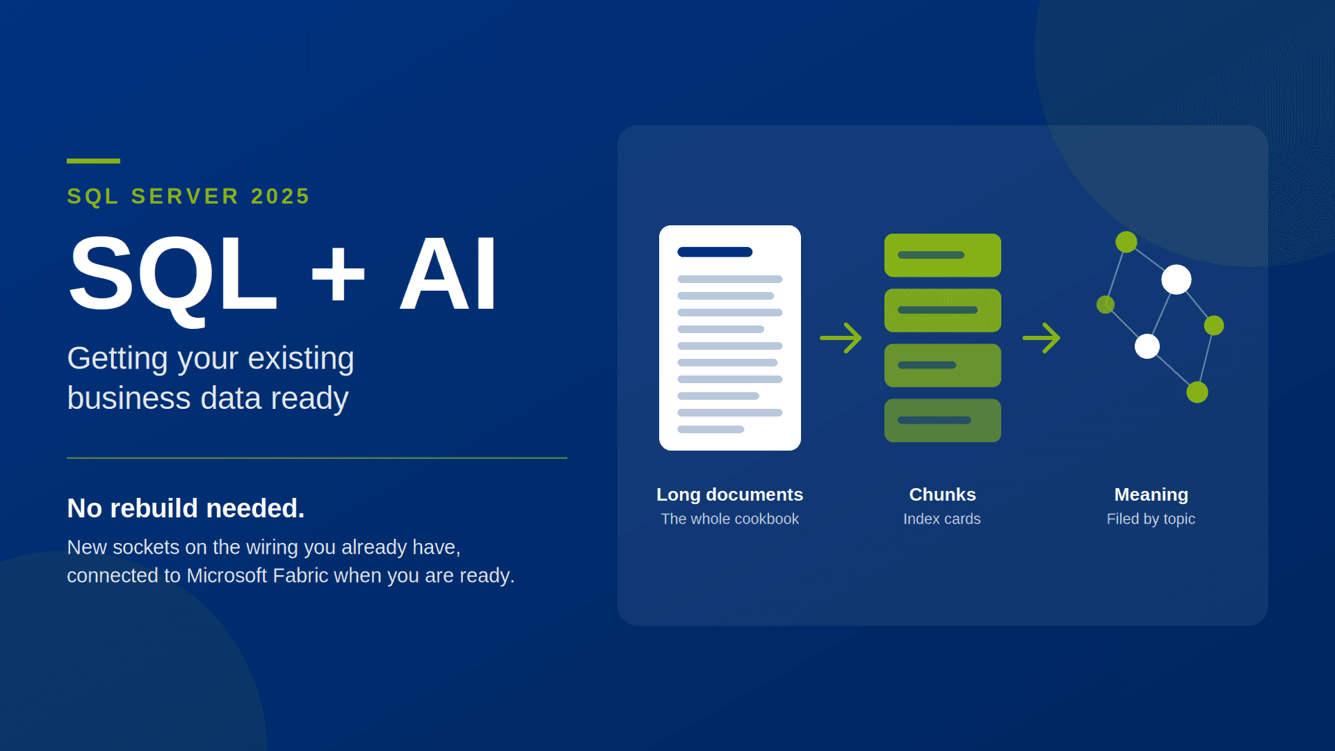 SQL Server 2025 and AI: Getting Your Existing Business Data Ready