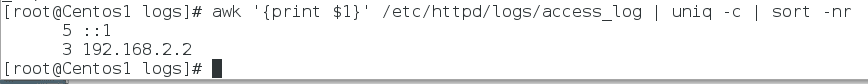 Which IP Addresses Have Accessed Apache Web Server  The Most?