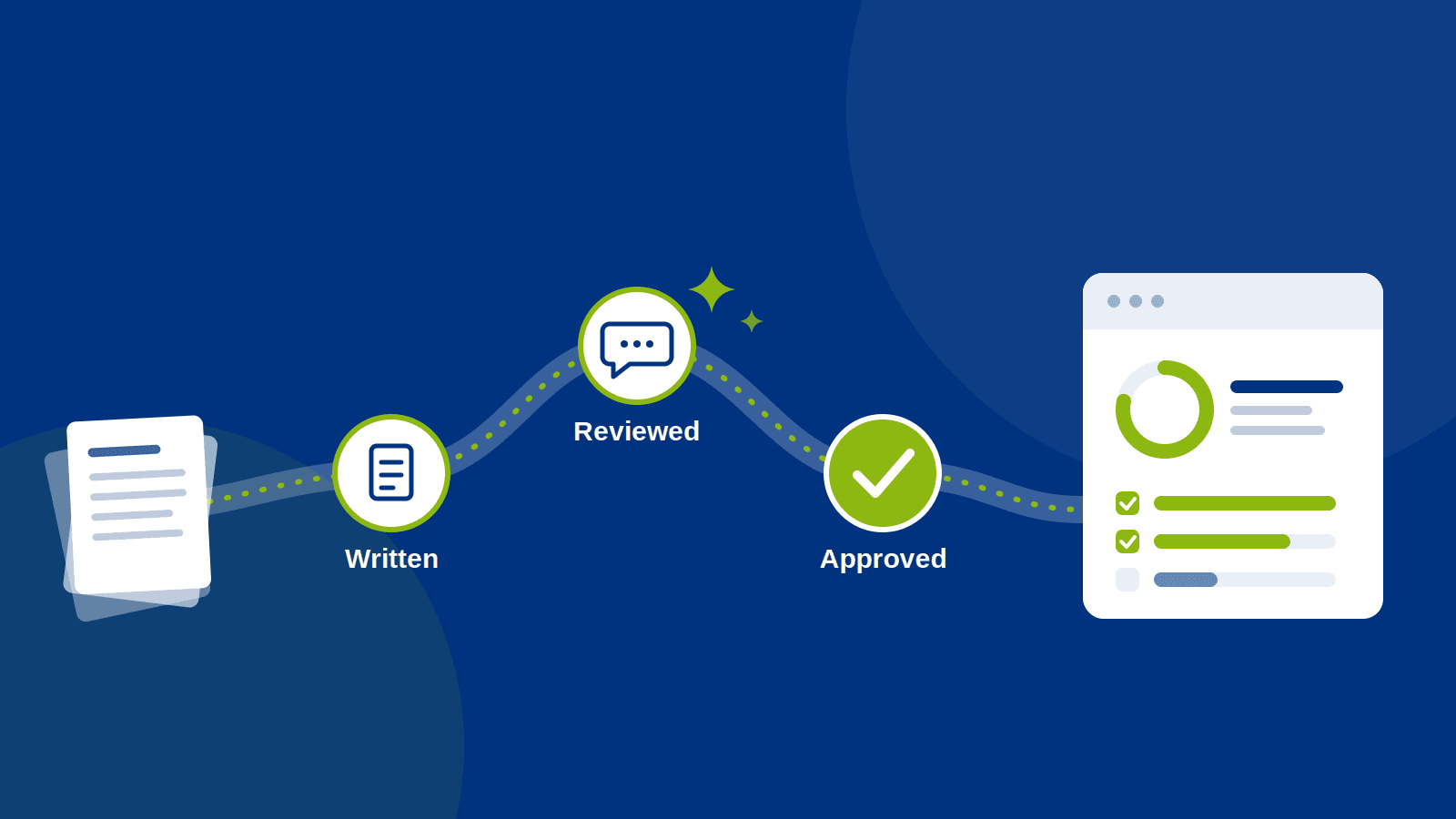 Written, Filed and Forgotten? Fixing Your Document Review Process with Power Platform Automation