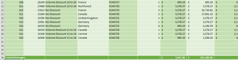 Excel - Creating a Table