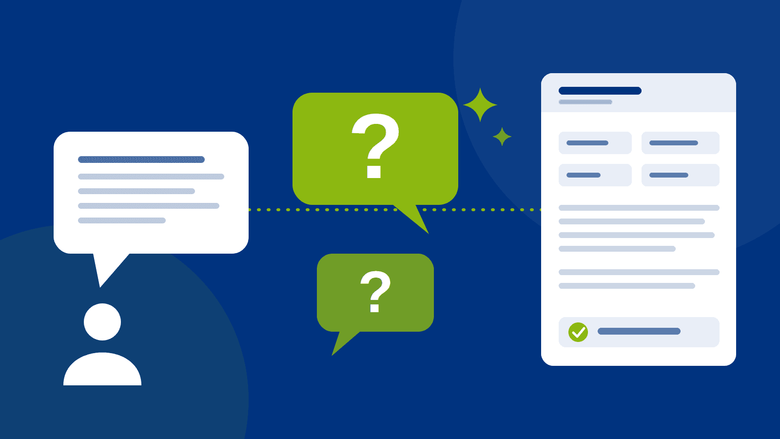 The Obvious Questions Nobody Asks: Using AI to Write Better Procedures