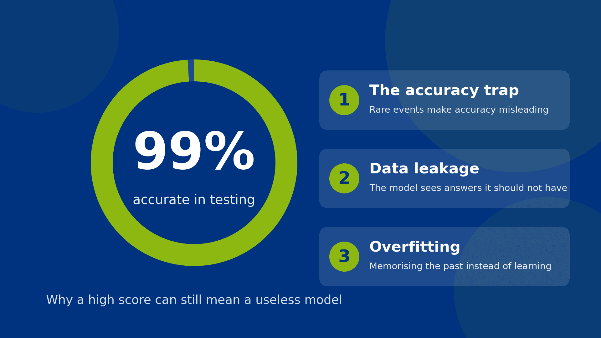 Why your 99%-accurate model might be useless: three pitfalls to avoid