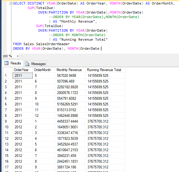 SQL Server Aggregate Functions with OVER Clause | PTR