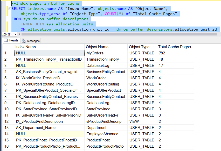 SQL Server - Monitoring Logical and Physical Reads & Buffer Cache Usage ...